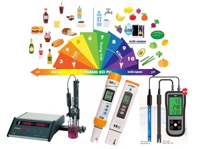 Hướng dẫn bạn cách chọn bút đo pH trong nước phù hợp nhất trong các nghành nghề